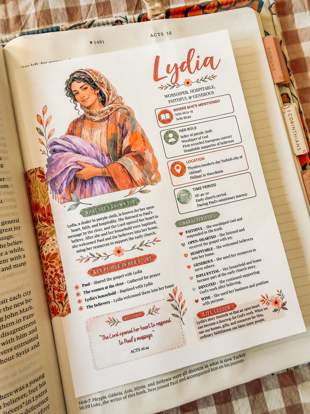 Women of the Bible Character Summary Tip-In Collection