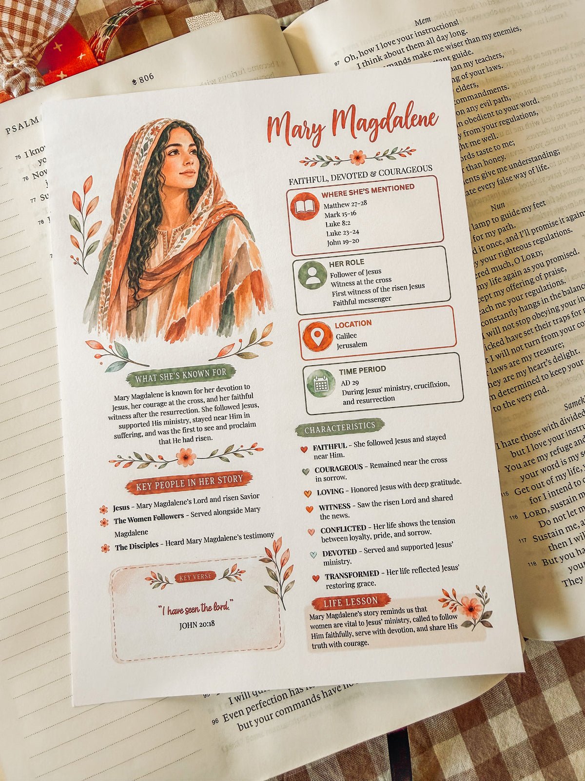 Women of the Bible Character Summary Tip-In Collection