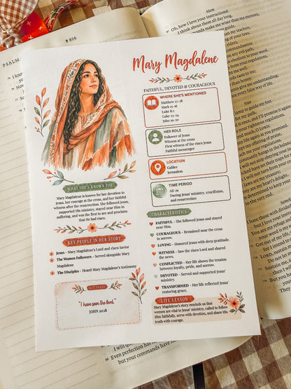 Women of the Bible Character Summary Tip-In Collection