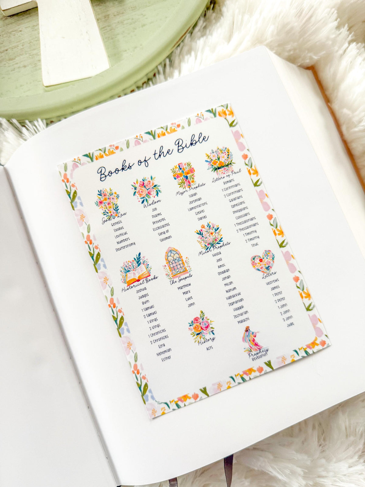 Books of the Bible Category Christian Sticker & Tip-In (Grace Floral Collection)