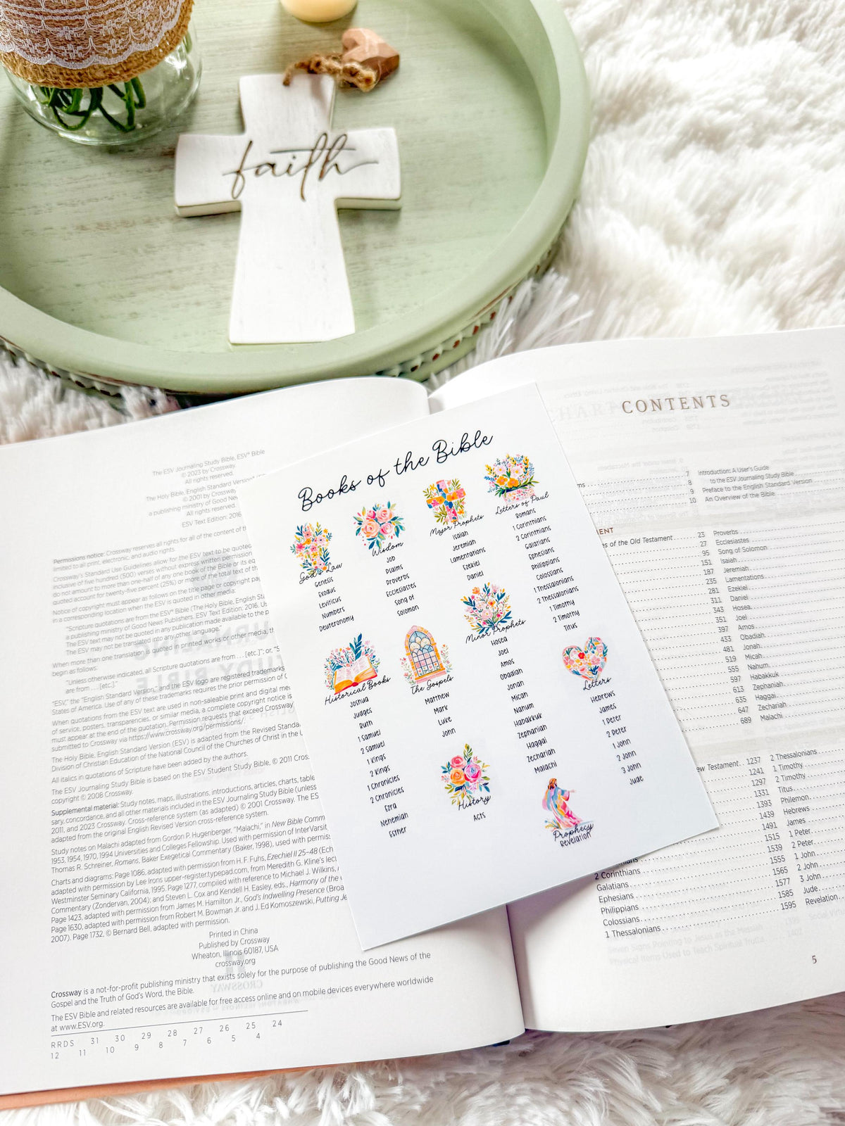 Books of the Bible Category Christian Sticker & Tip-In (Grace Floral Collection)