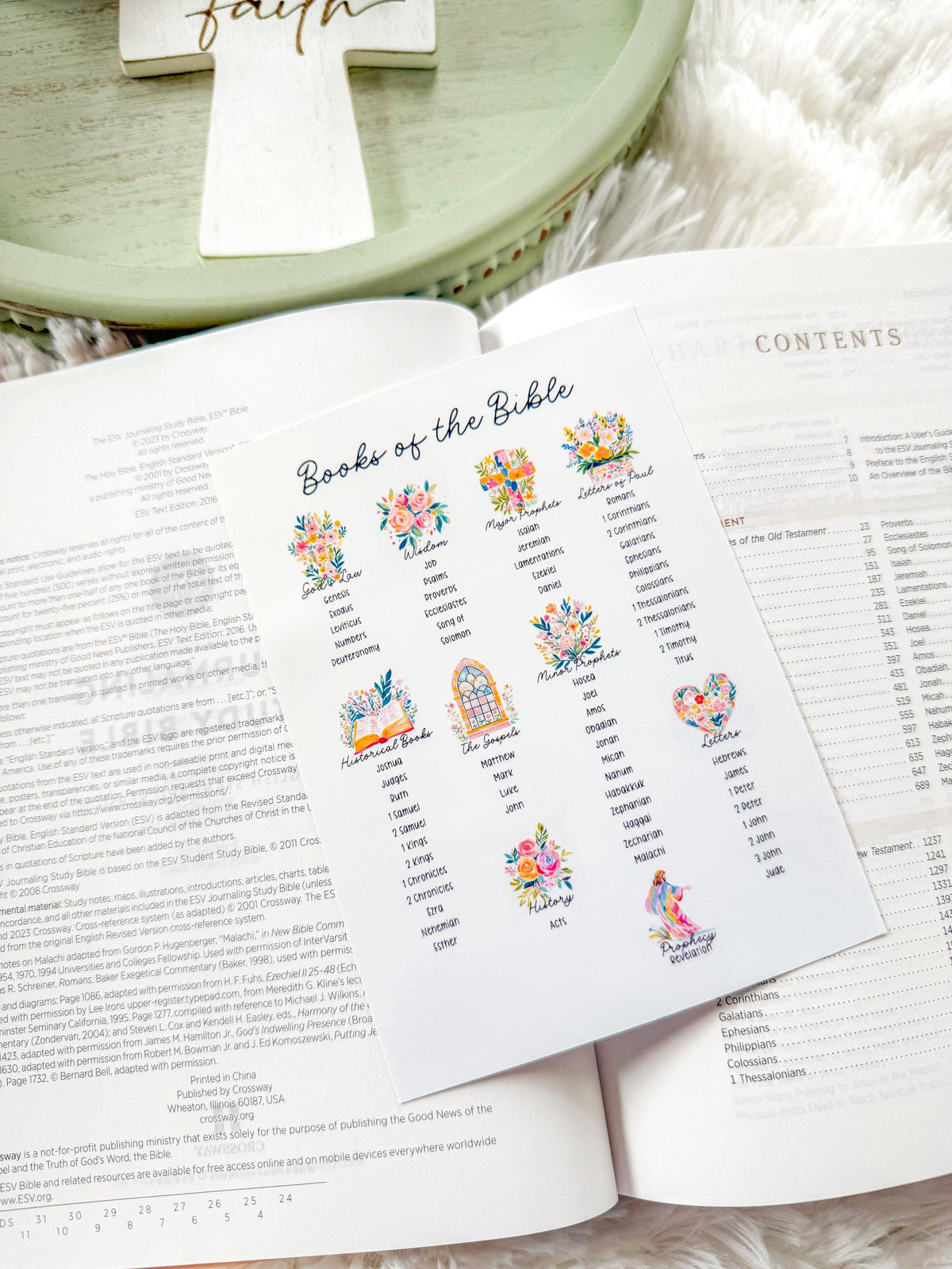 Books of the Bible Category Christian Sticker & Tip-In (Grace Floral Collection)