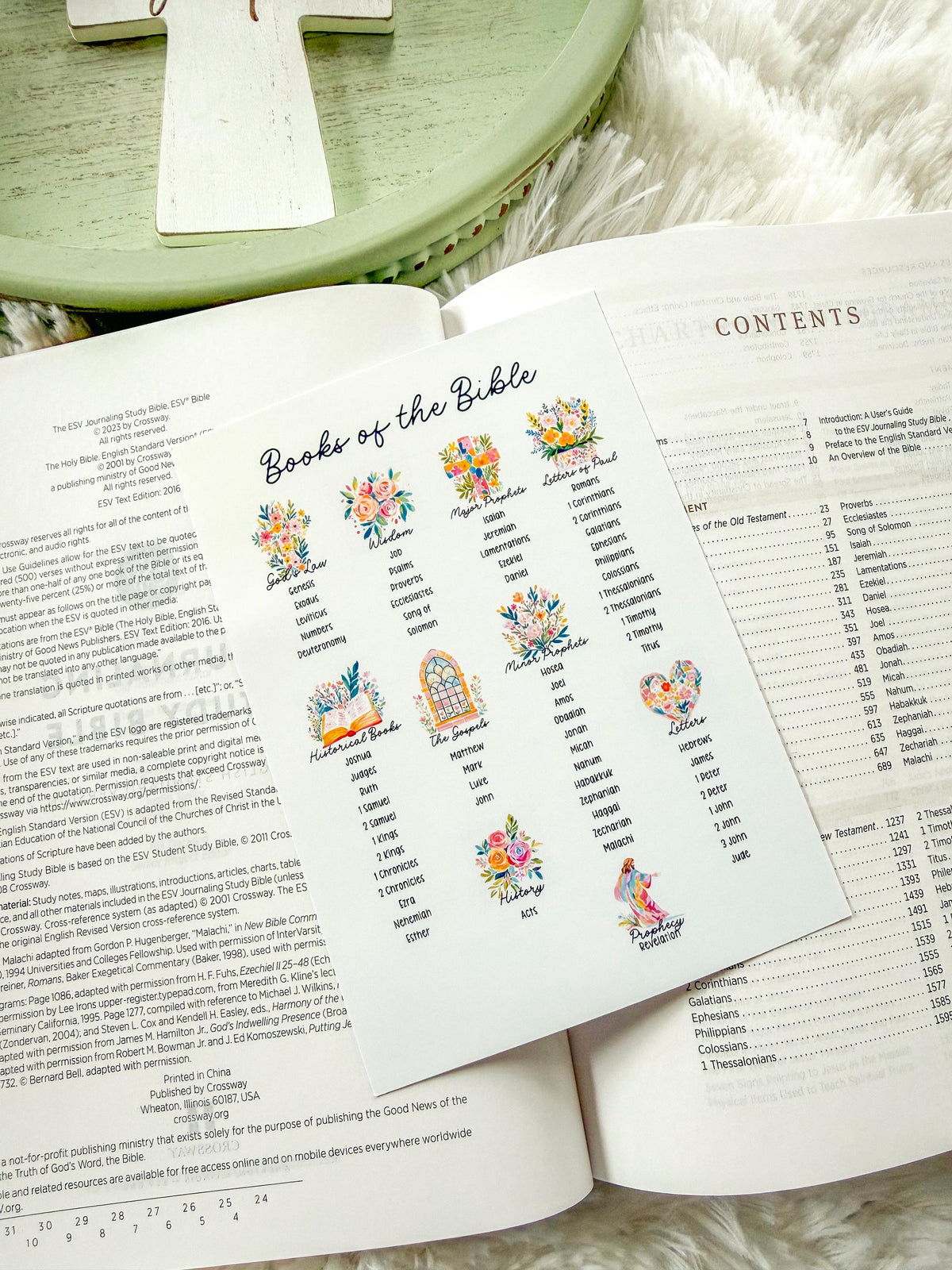 Books of the Bible Category Christian Sticker & Tip-In (Grace Floral Collection)