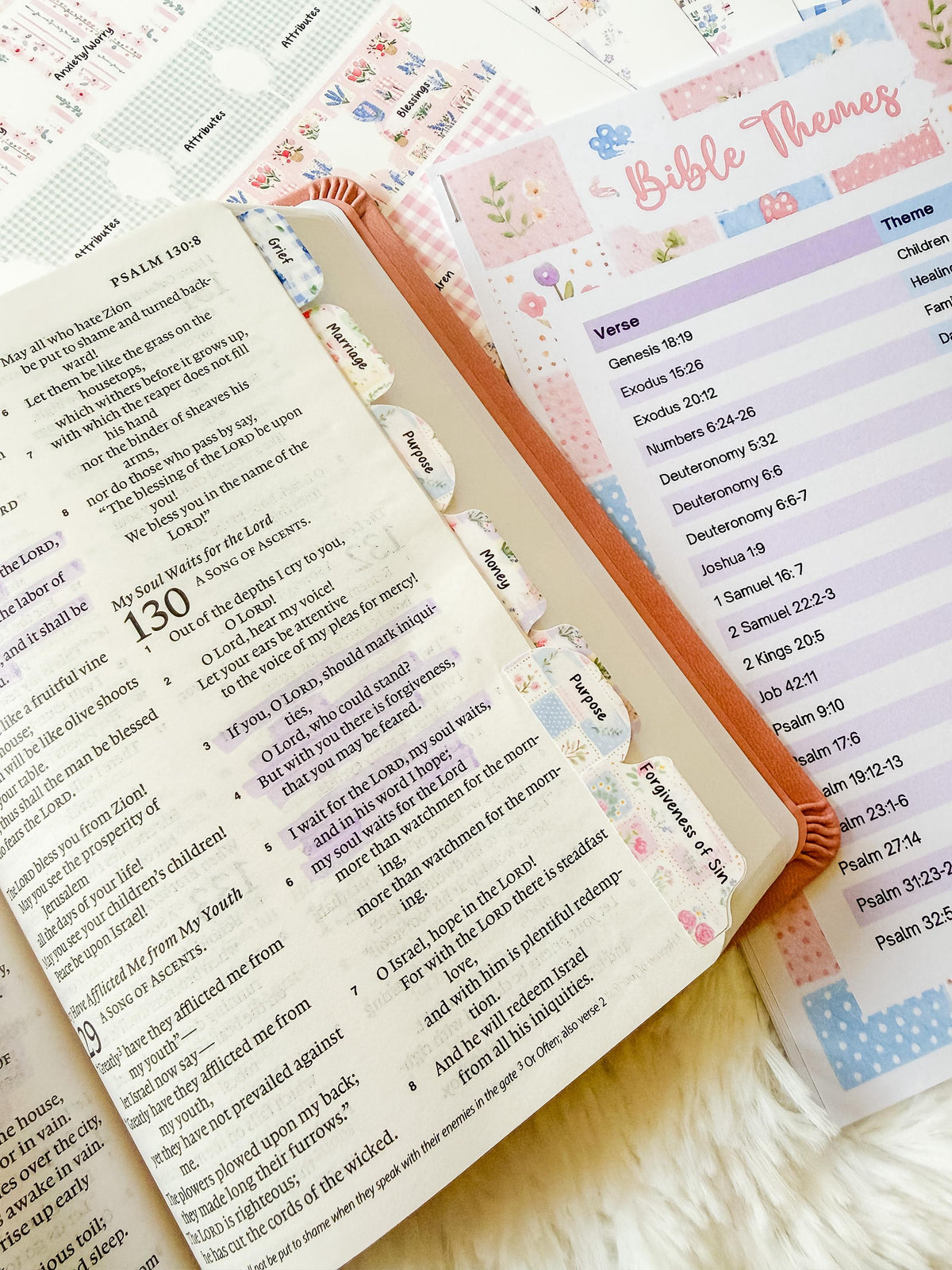 Fruit of the Spirit Prayer Bible Topical Tabs in Floral Farmhouse Patchwork