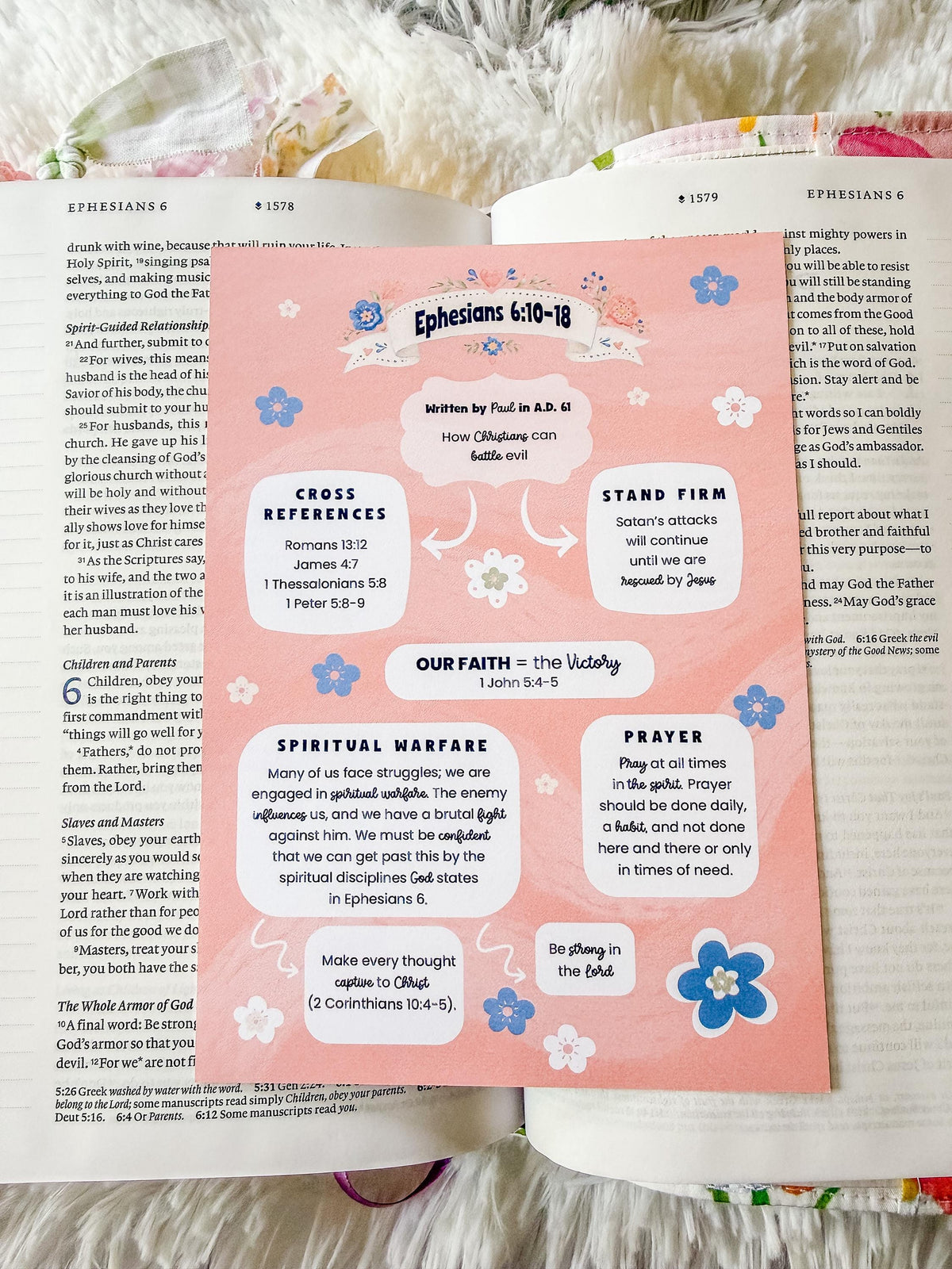 Armor of God Bible Journaling Tip-ins and Sticker Collection