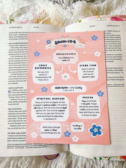 Armor of God Bible Journaling Tip-ins and Sticker Collection