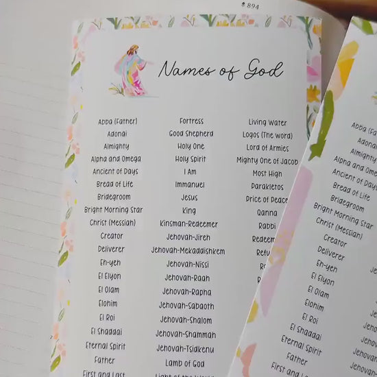 Names of God Grace Floral Printable Bible Tip-Ins Digital Download